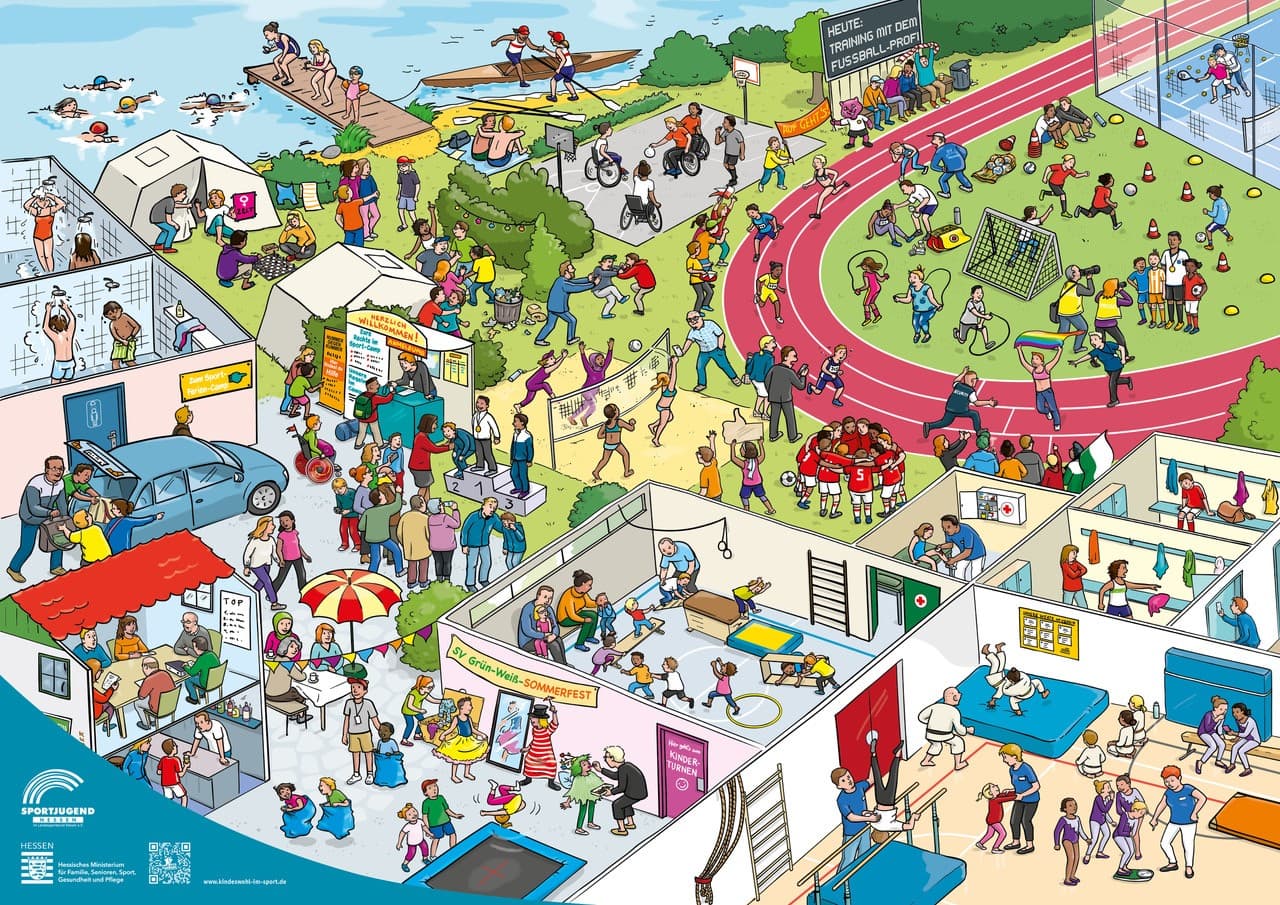 Wimmelbild Kindeswohl – Sportjugend Hessen